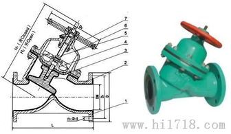 上海閥門(mén)廠家專(zhuān)業(yè)生產(chǎn)g45j 6直流式襯膠隔膜閥耐腐蝕,無(wú)泄漏